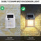 Solar Sensor Ligh Solar Tungsten Filament Lamp